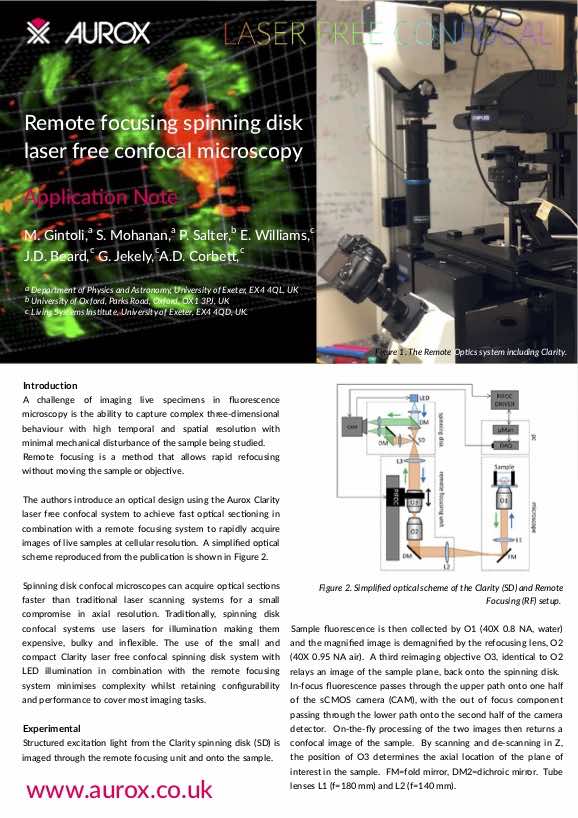 Remote focusing spinning disk laser free confocal microscopy application note